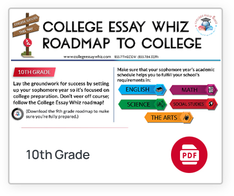road map to success essay